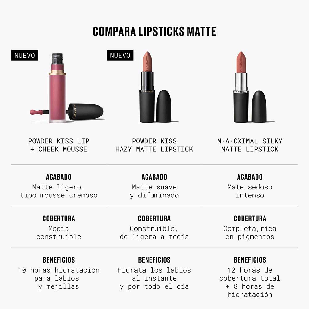 POWDER KISS LIP + CHEEK MOUSSE (MOUSSE MULTIUSOS)